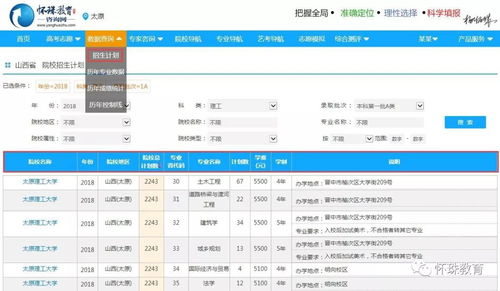 高考志愿填報(bào)智能系統(tǒng) 懷珠教育文理志愿卡的前沿探索