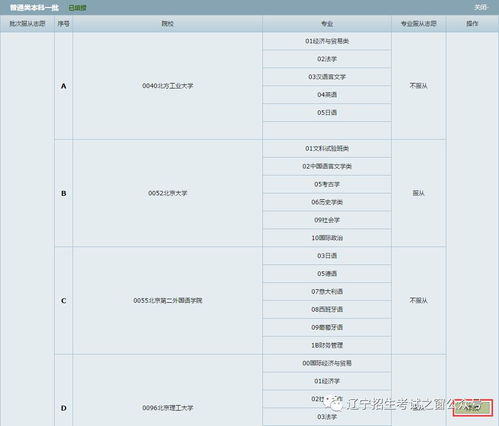 遼寧高考志愿填報(bào)系統(tǒng)操作手冊（考生版）